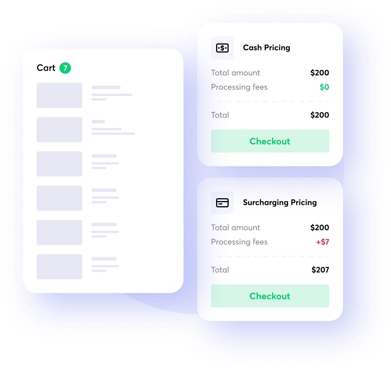 Dual Pricing