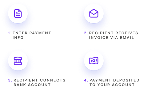 Request Payments